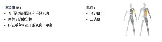广州草莓直播在线观看免费播放高清健身器材